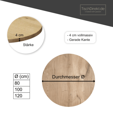 Tischplatte chalet g 30 mm eiche rund geschliffen gerade kante maße td
