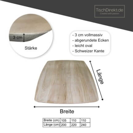 Vorlage bilder mytimber oben