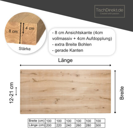 Tischplatte chalet xl 80 mm geschliffen gerade kante aufgedoppelt