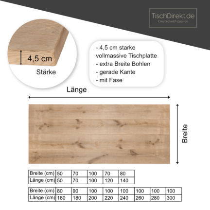 Unsere gebürsteten tischplatten in den längen 160-300 cm , mit gerader kante, einer stärke von 4,5 cm und extra breiten bohlen